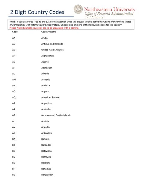 japan country code 2 letter|2 digit country codes list.